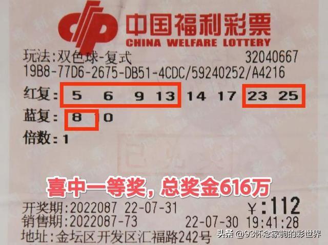 探索星期二双色球走势，理性与幸运的交织