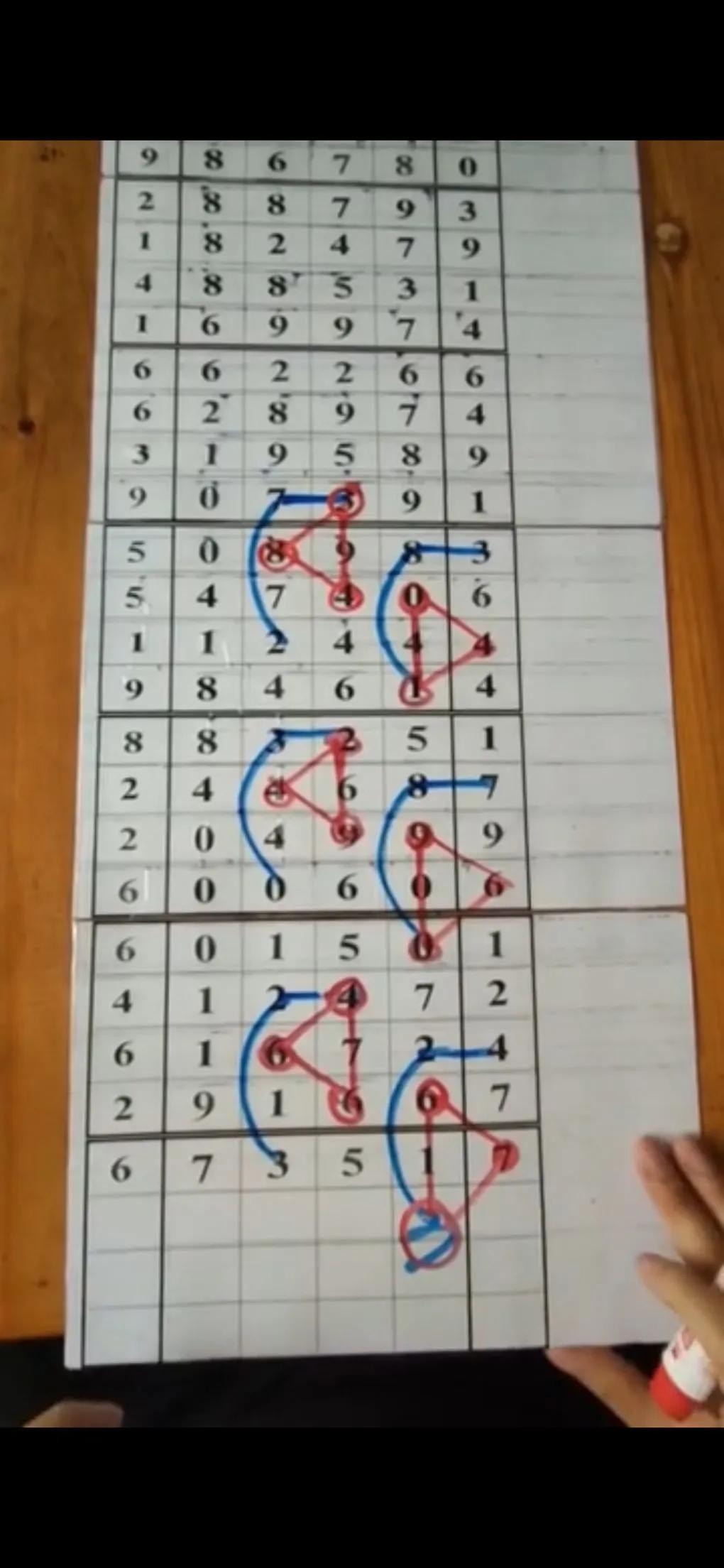 排列五走势图表图，解锁数字彩票的奥秘
