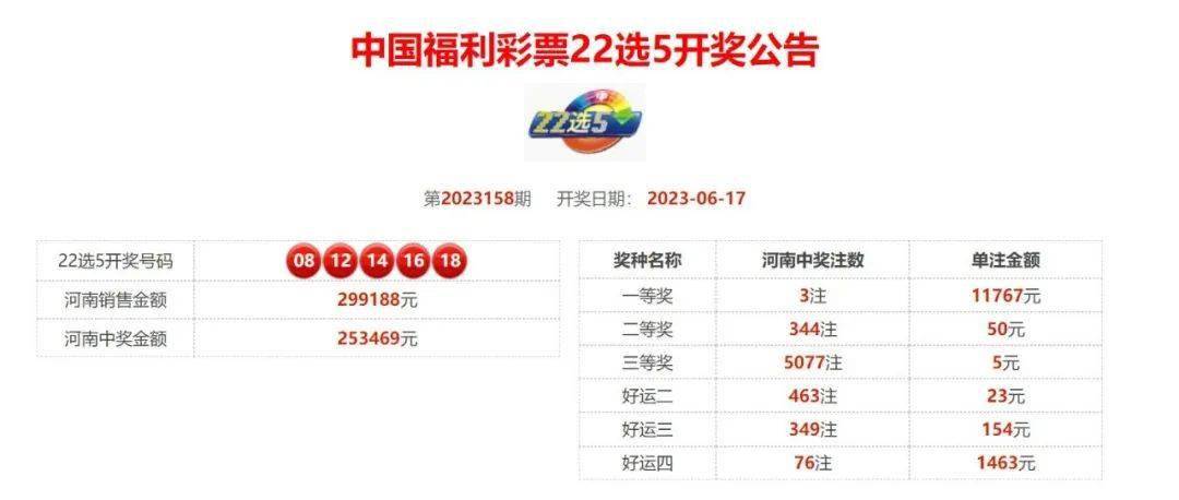 15选4，幸运之选的奥秘，揭秘开奖结果查询的乐趣与技巧