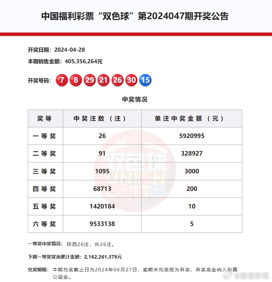 探索双色球官方网站，购彩新体验与安全保障