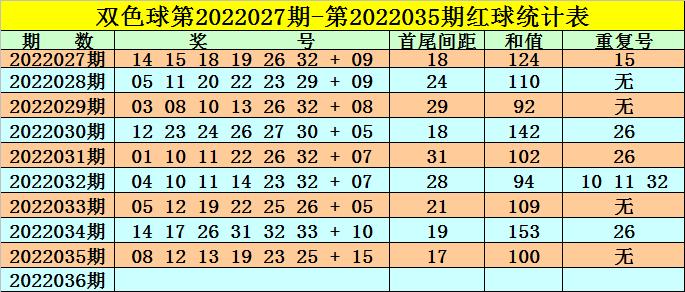 探索双色球2019年53期,数字背后的幸运与希望