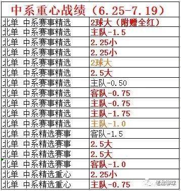 乐透型15选5开奖结果,揭秘数字背后的幸运与期待