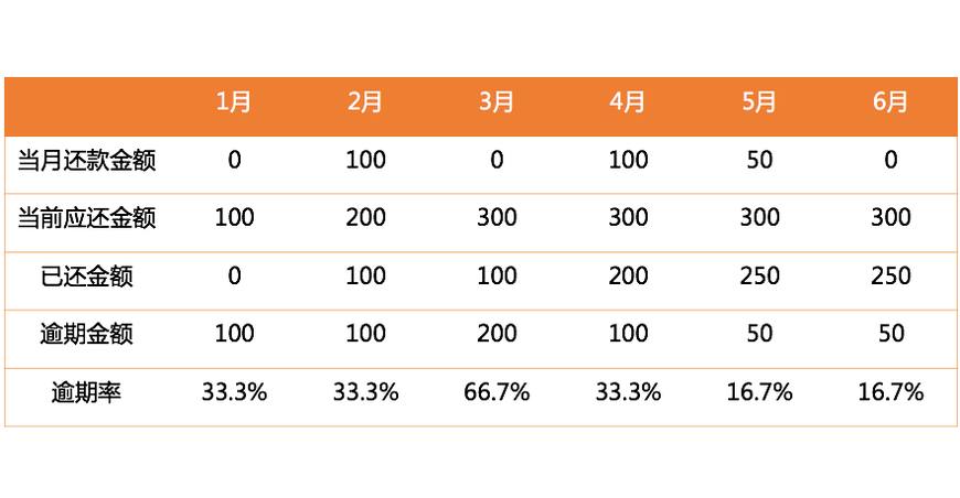 探索双色球图表50期，揭秘数字背后的奥秘