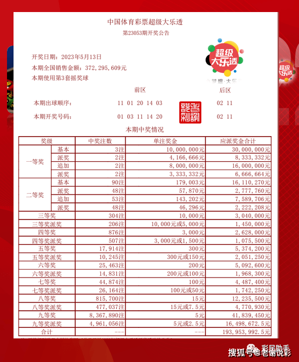 浙江风采大乐透，揭秘数字背后的奥秘与乐趣