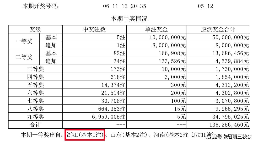 探寻双色球2013年第9期奇迹，揭秘中奖背后的故事与影响