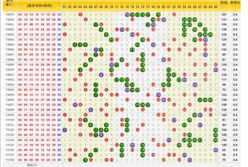 福利彩票七乐彩，梦想与幸运的碰撞