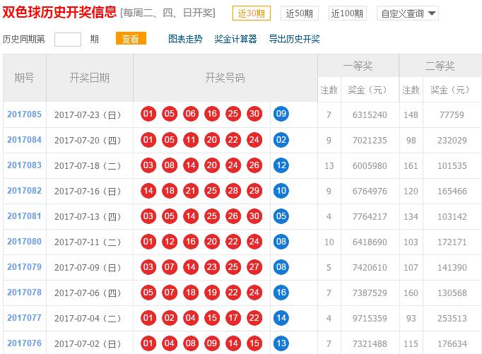 探索双色球现场开奖直播，透明、公正与乐趣的完美融合