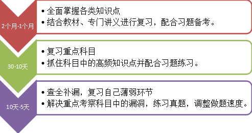 探索双色球，揭秘开奖时间与结果背后的奥秘