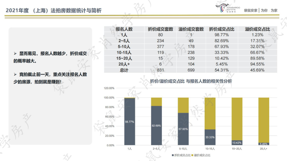 彩票数据统计，揭秘数字背后的秘密