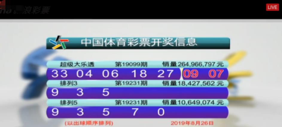 超级大乐透，梦想与现实的碰撞—揭秘最新开奖结果