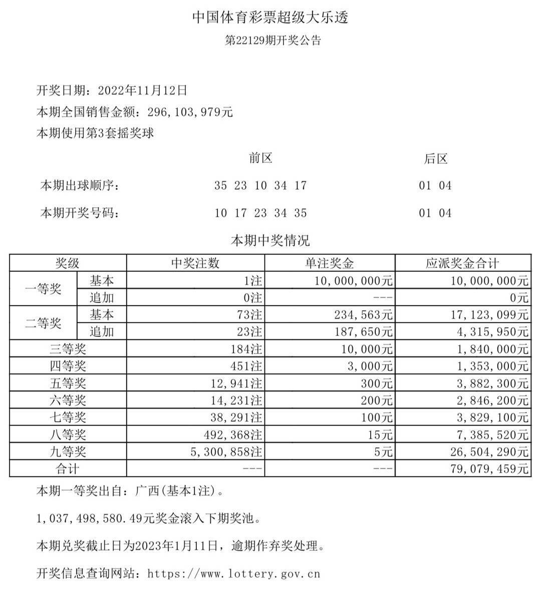 广东123彩票网，揭秘广东十一选五开奖结果背后的秘密