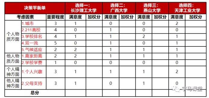探索双色球,科学选号与幸运之门的微妙平衡