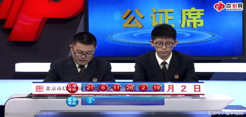 2019年第87期双色球开奖结果揭晓，幸运数字照亮梦想之光