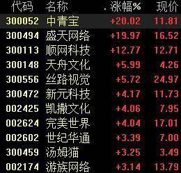 探索双色球，科学还是迷信？深度解析推荐号码的真相