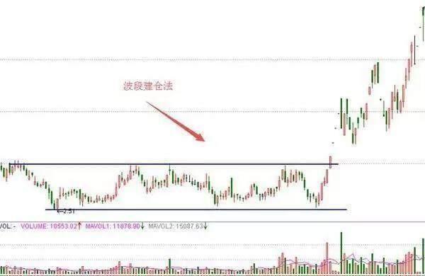 探索大乐透走势，数字背后的奥秘与策略