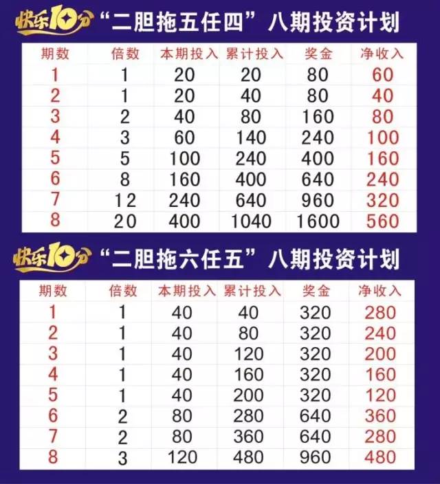 乐彩网福彩超值体验，解锁数字游戏的乐趣与惊喜