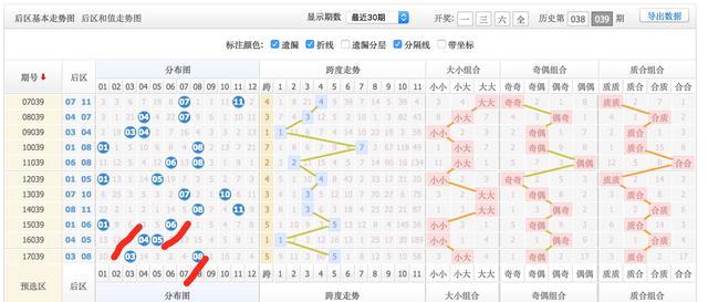 探索大乐透18039，数字背后的幸运与希望