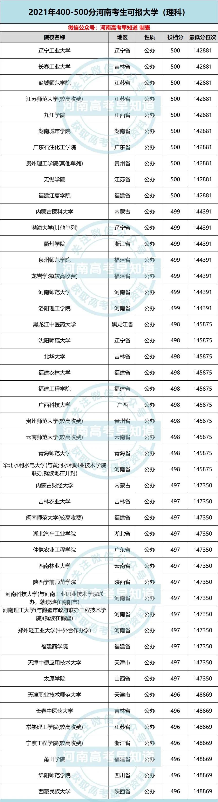 河南12选5，历史、文化与现代彩票的融合