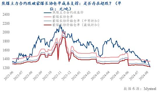 浙江体彩6+1，解析走势图，探索数字背后的奥秘