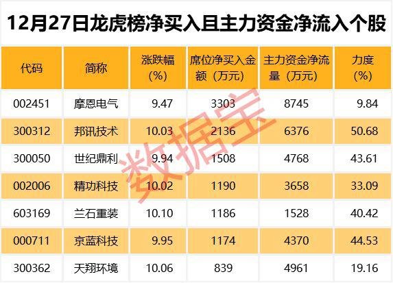 揭秘双色球第67期开奖结果背后的故事与趋势分析