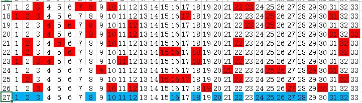 探索双色球2019年第76期的神秘魅力