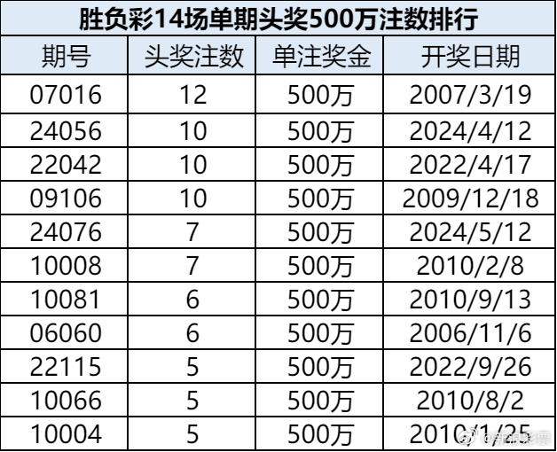 河北十一选五，揭秘开奖背后的故事与影响
