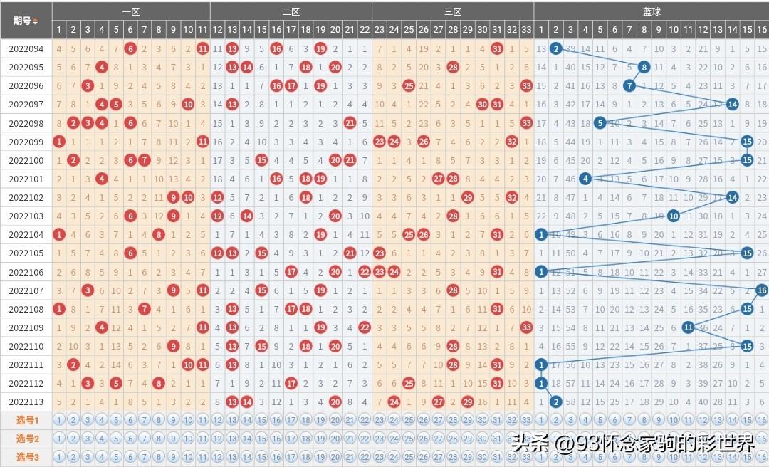 探索中国福利双色球，梦想与现实的碰撞