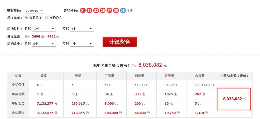精准预测，揭秘最顶尖的双色球专家