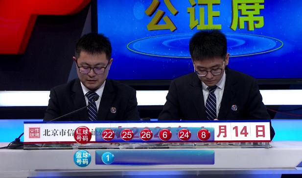 2019年双色球第54期开奖揭晓，梦想与幸运的碰撞
