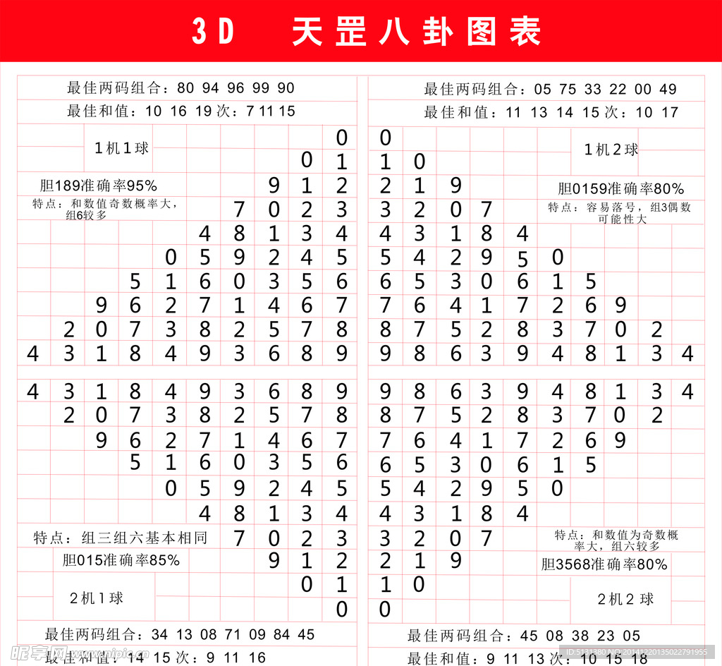 福利彩票3D八卦图，揭秘背后的奥秘与玩法指南