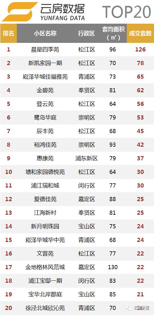 探索上海10选5的魅力，揭秘开奖结果与幸运之谜