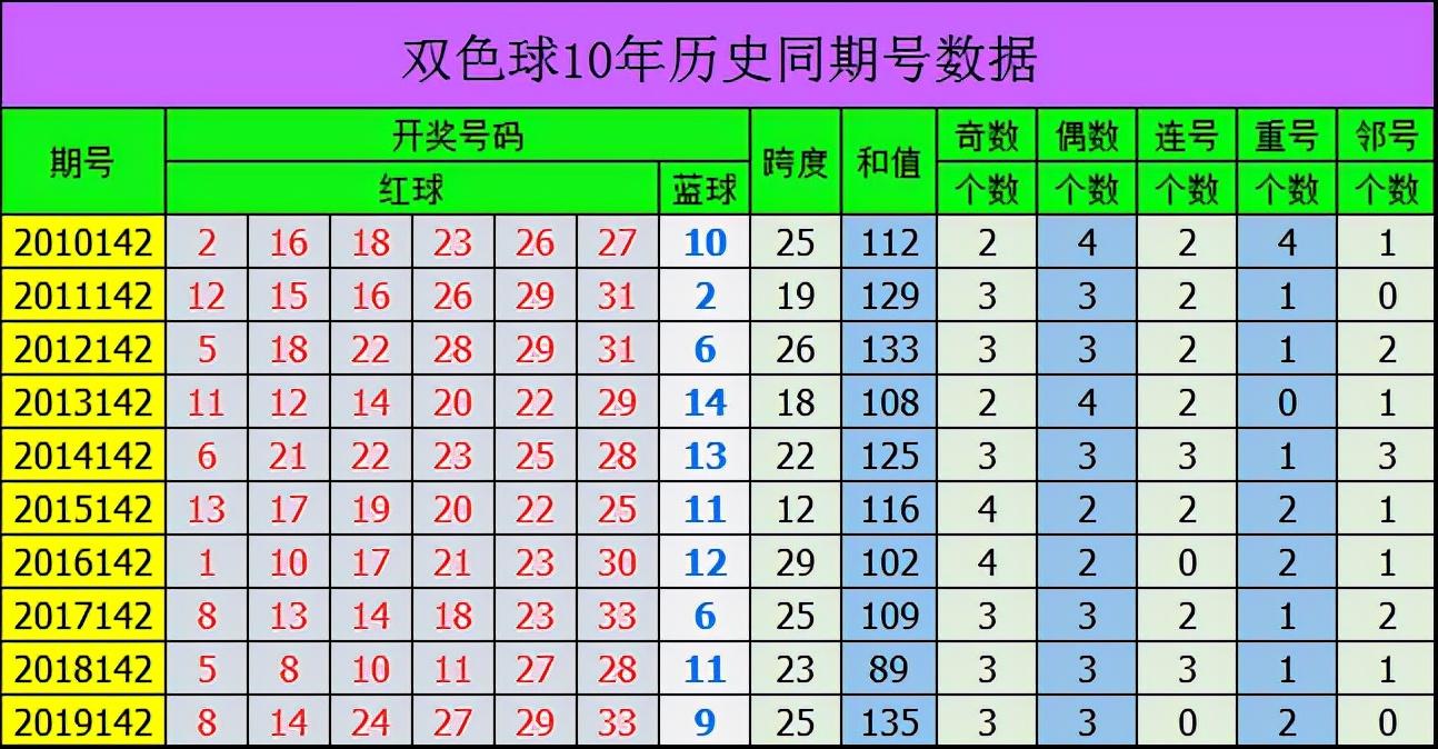 2019年双色球第68期开奖揭秘，梦想与幸运的碰撞