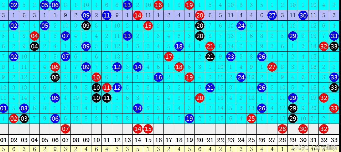 揭秘双色球第96期开奖结果，幸运数字背后的奥秘与惊喜