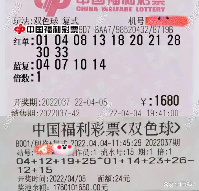 双色球2015年第36期揭晓，回顾与展望
