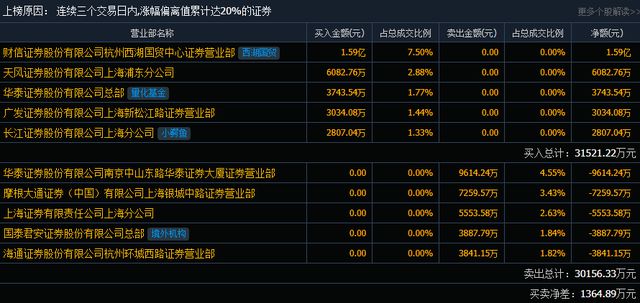 探索麦久3D试机号的奥秘，数字背后的技术革新与玩家体验升级