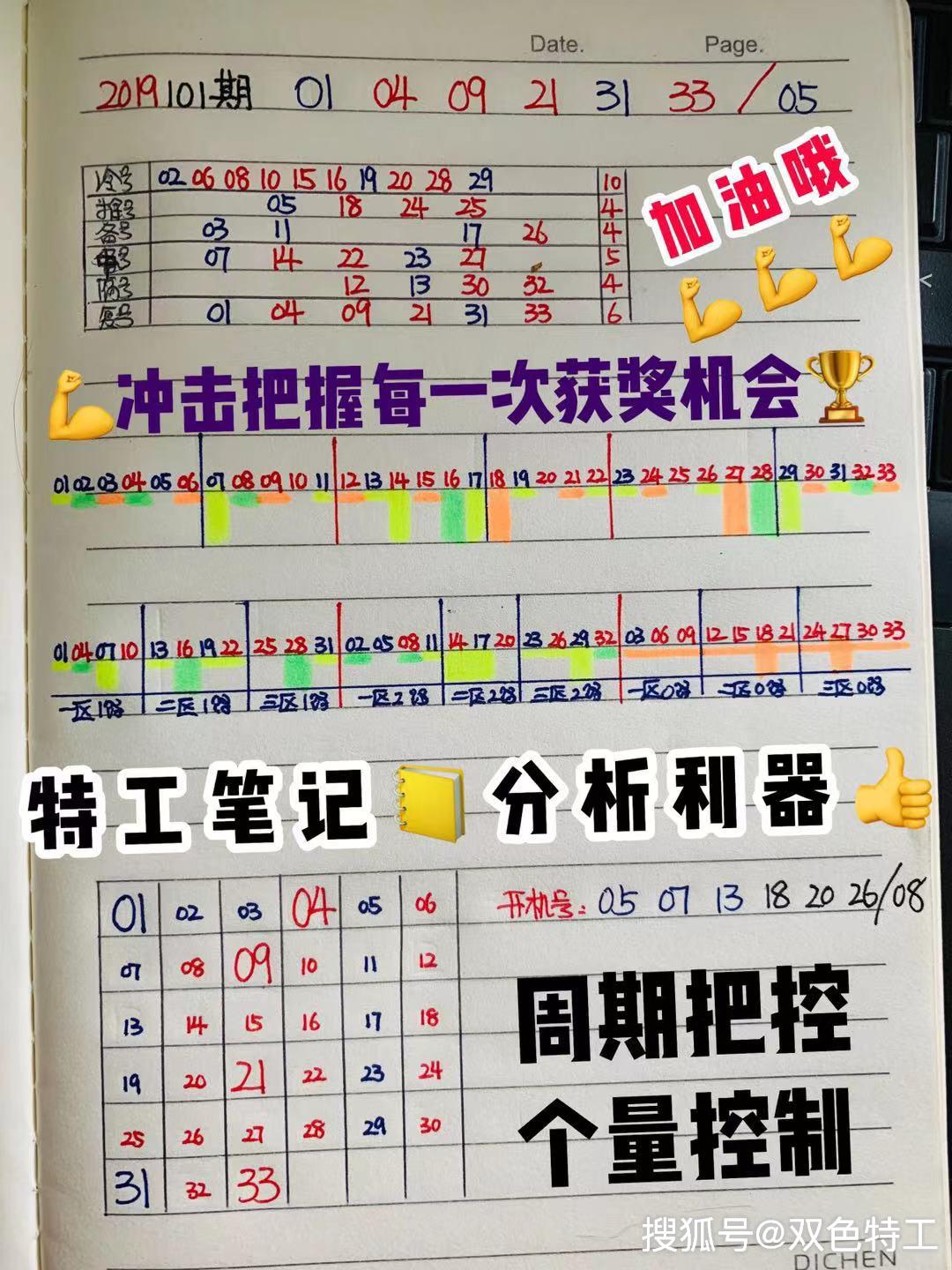 探索双色球第30期开奖奇迹，数字背后的幸运与希望