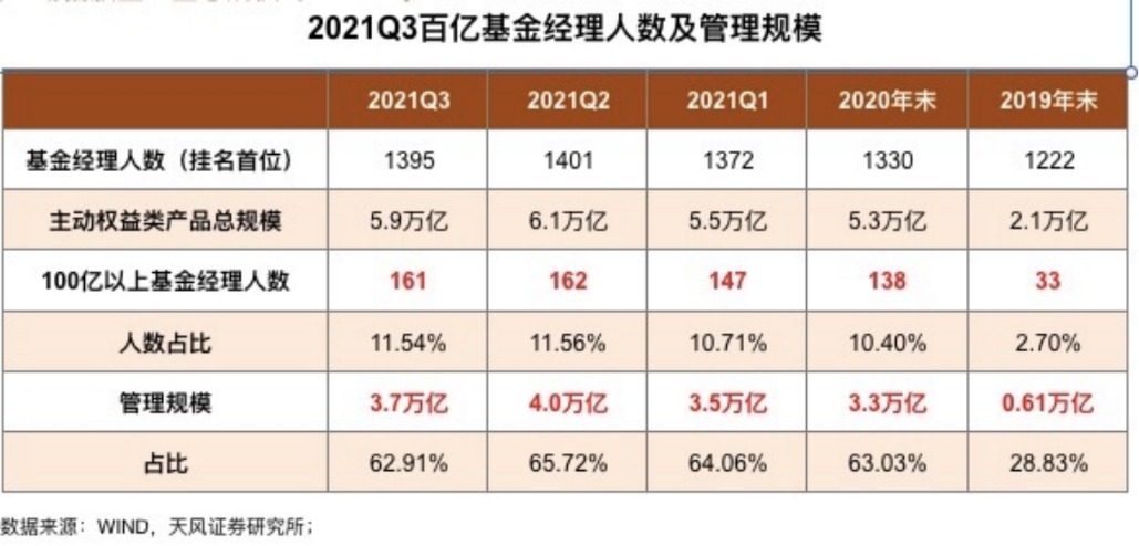 开奖结果分析