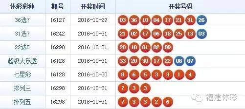 探索体彩12选5，数字游戏中的智慧与乐趣