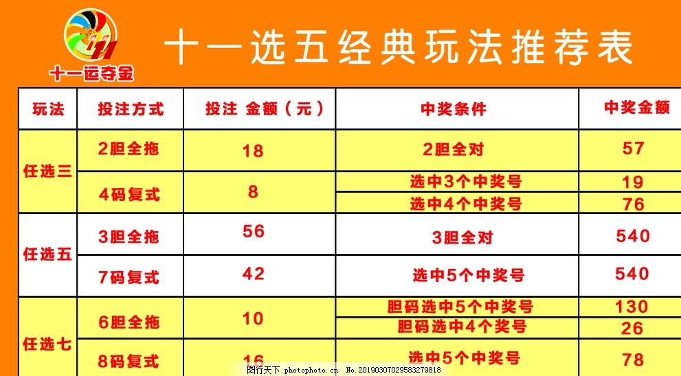 山西10元小盘玩法的魅力，揭秘山西十一选五