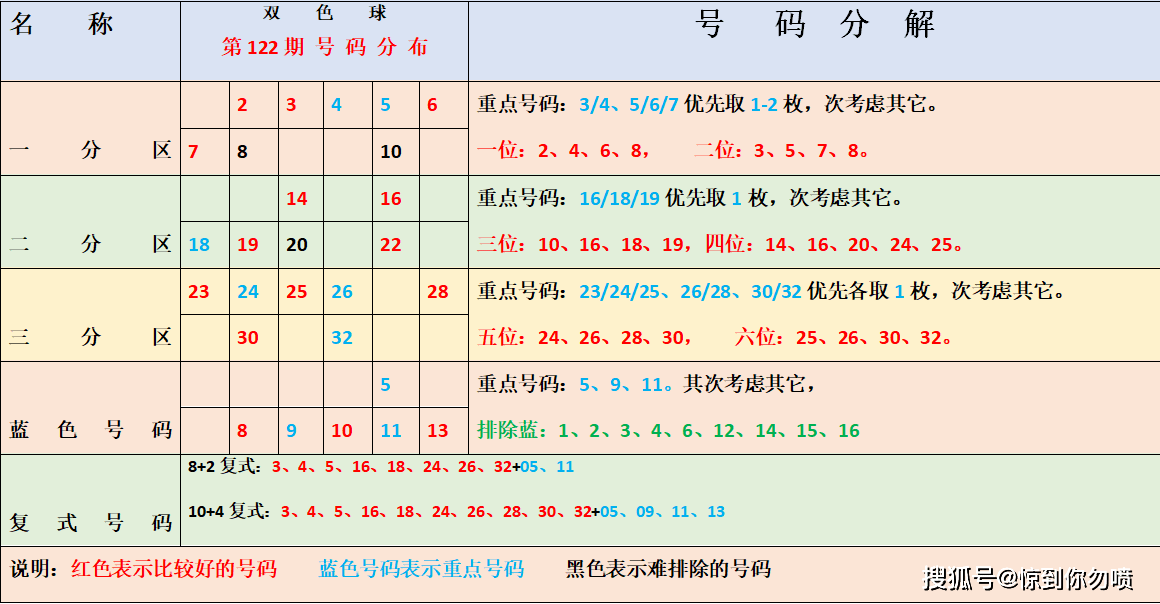 黑龙江福利彩票双色球，梦想与希望的色彩碰撞