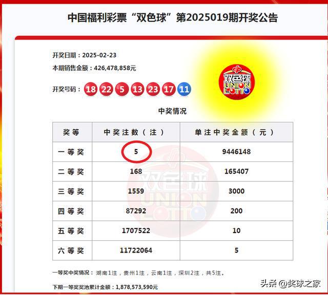探索双色球，揭秘开奖时间与幸运时刻