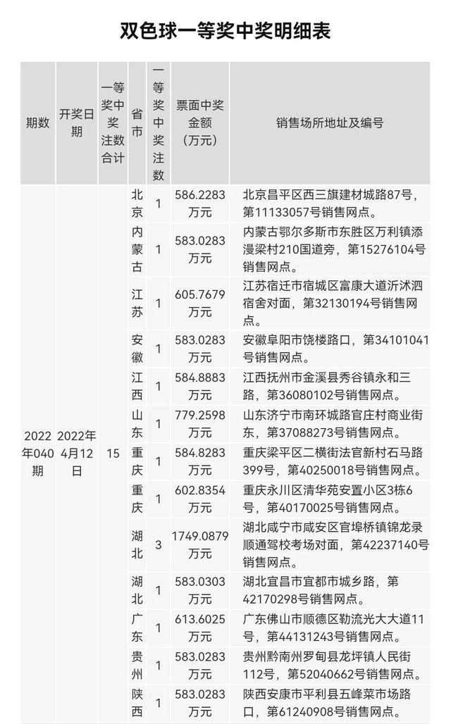 2 幸运奥秘