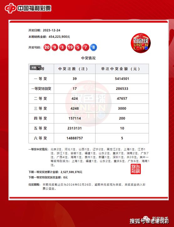 揭秘双色球第48期开奖结果，幸运数字背后的奥秘与惊喜