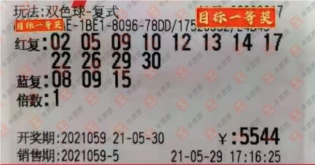 彩票论坛