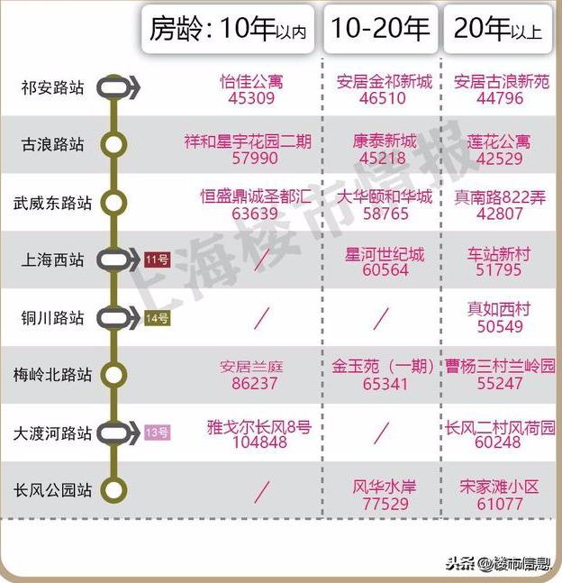 探索上海10选5开奖结果走势图,揭秘一定牛的奥秘