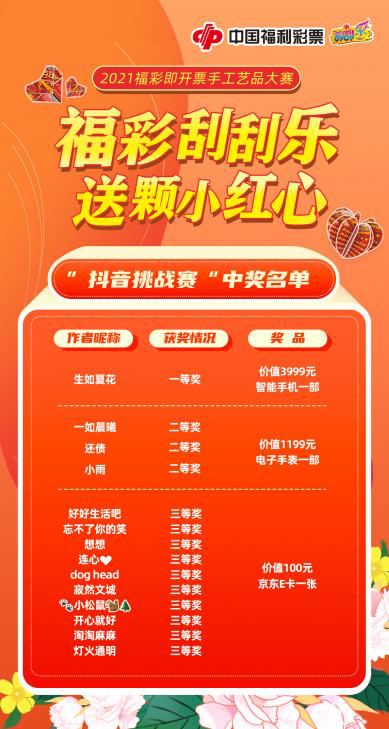 福建体彩官方网站，公益与幸运的交汇点