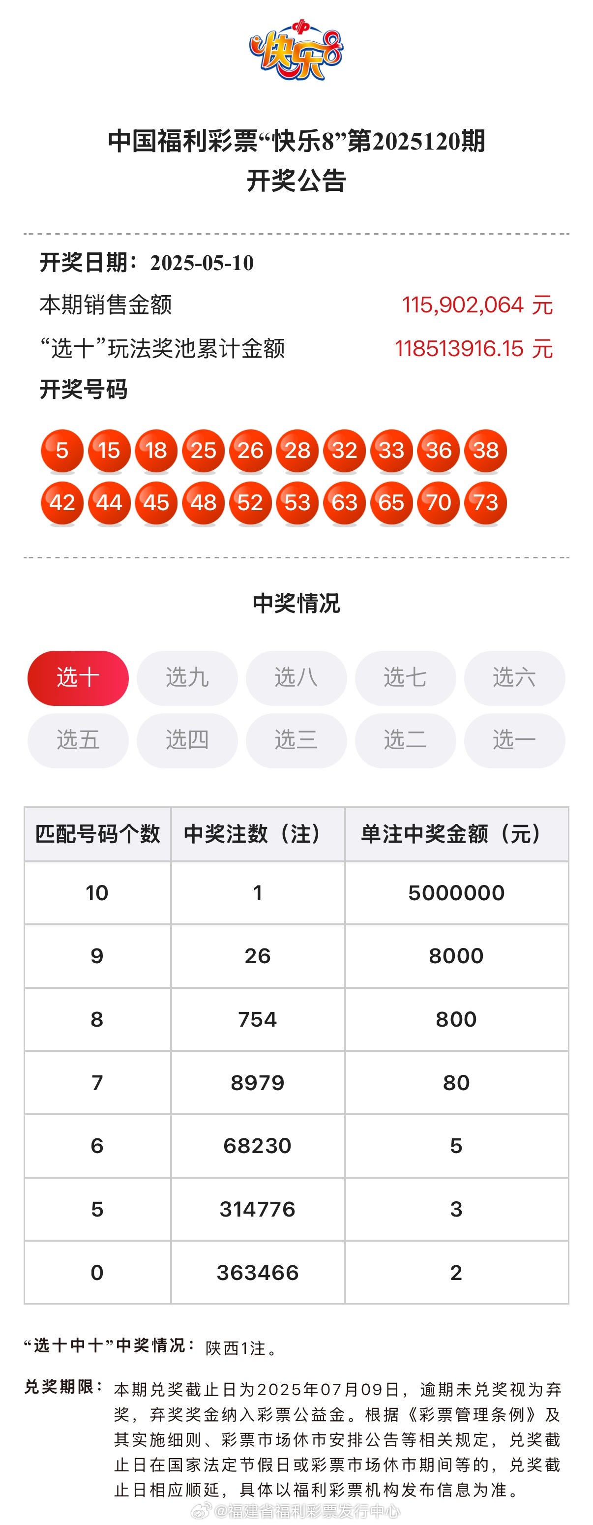 福彩开市时间，揭秘背后的规则与期待