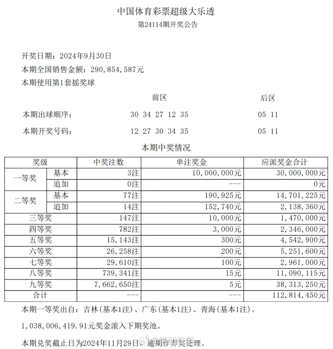 云南十一选五，揭秘开奖背后的故事与理性投注指南