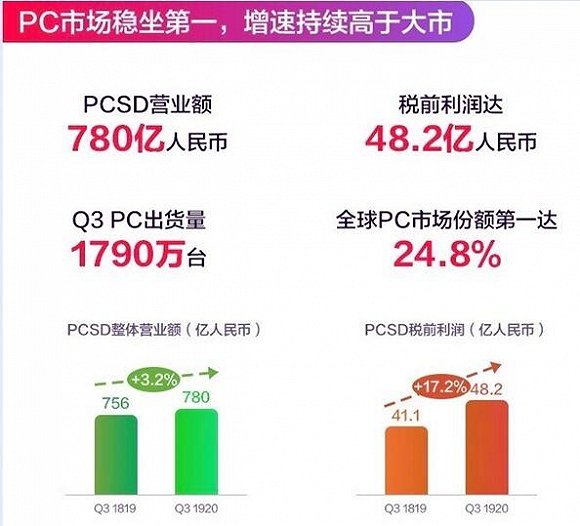 七星彩论坛，数字背后的智慧与乐趣