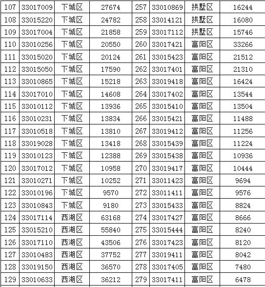 探索中国福彩双色球，规则解析与玩法指南